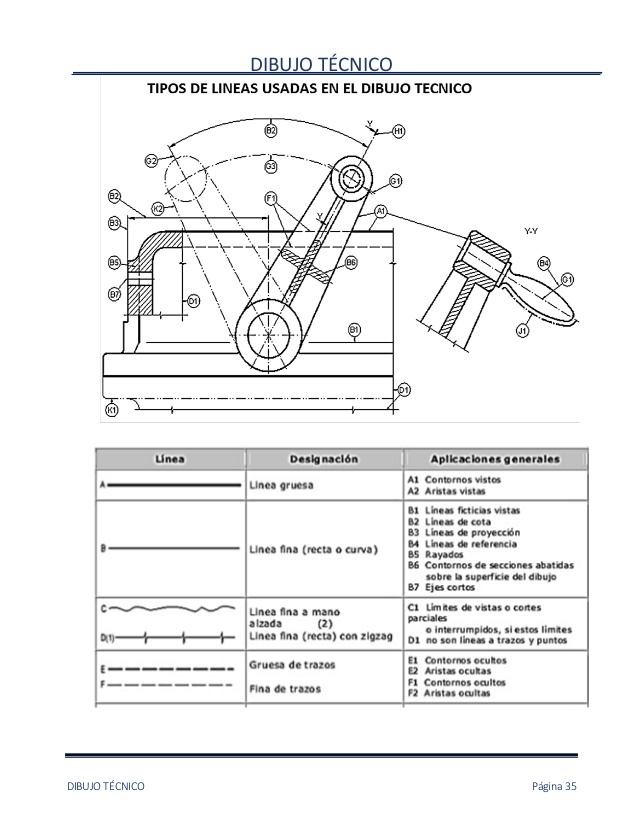 manual de dibujo tecnico pdf